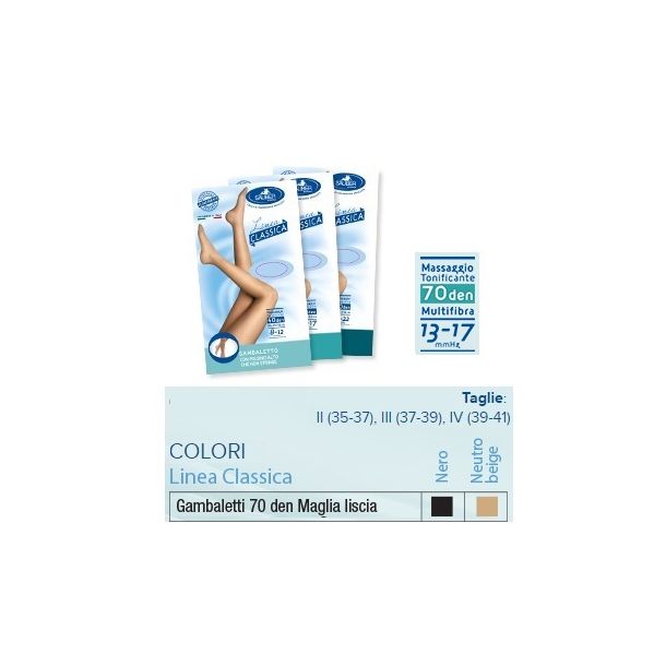 La Farmacia del Sole: SAUBER GAMBALETTO 70 LIS NE